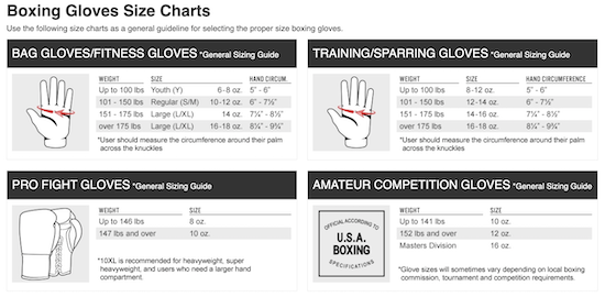 Boxing Glove Sizing Chart