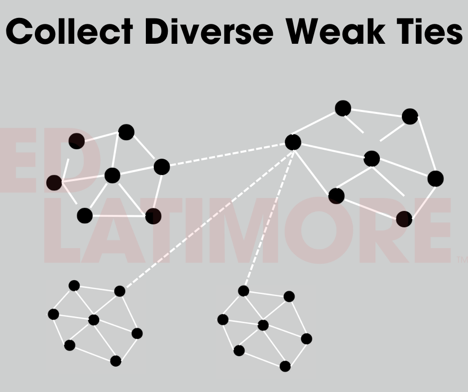 collect diverse weak ties