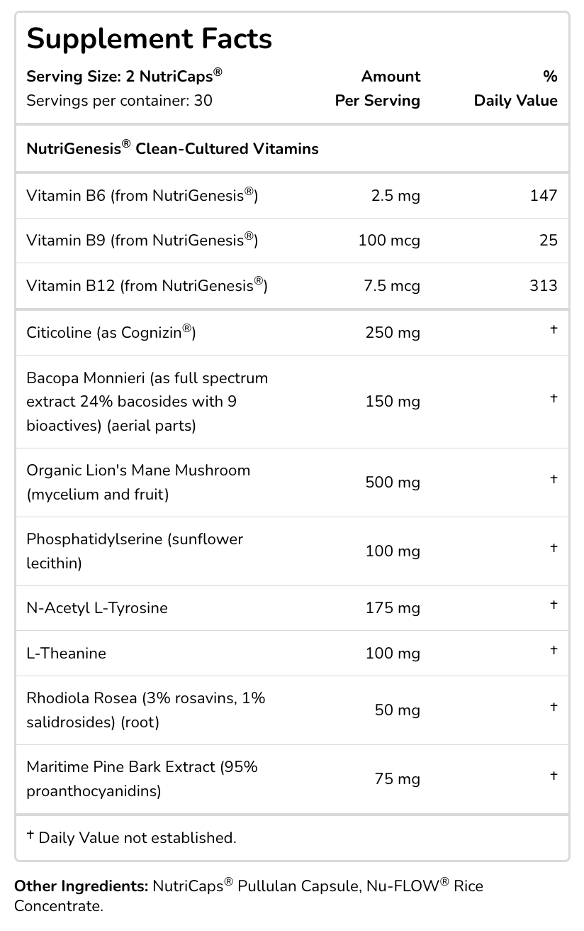 Mind Lab Pro ingredients