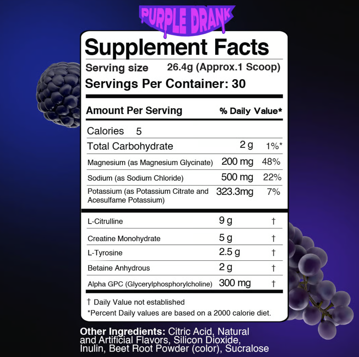 Morning Would Ingredients