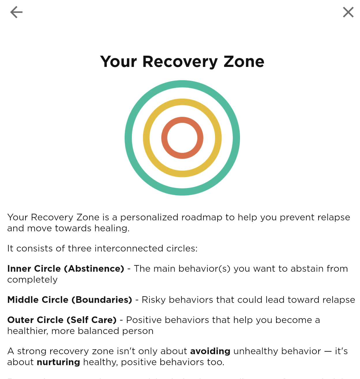 Recovery zones on Relay app