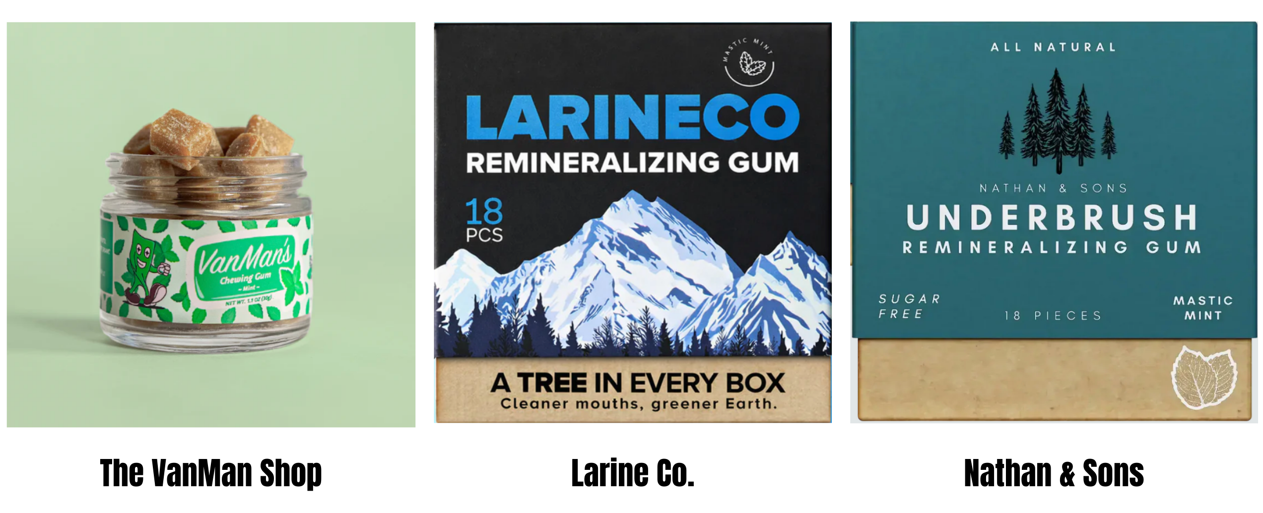 The Best Remineralizing Gum Comparison