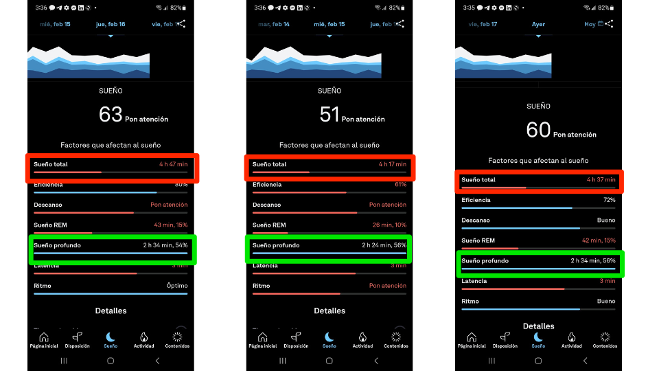 Oura Ring Sleep Data while on Alpha Brain