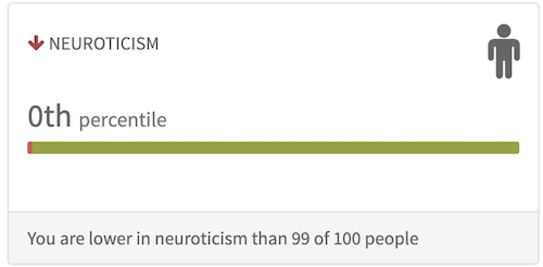 how to be chill low neuroticism ed latimore