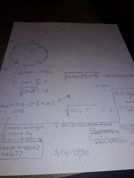 Physics Tutoring Notes