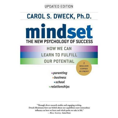 Carol Dweck Growth Mindset