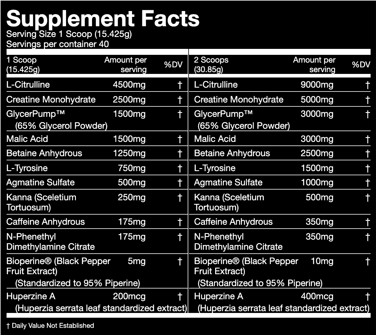 Supplement fact sheet for Gorilla Mode pre-workout