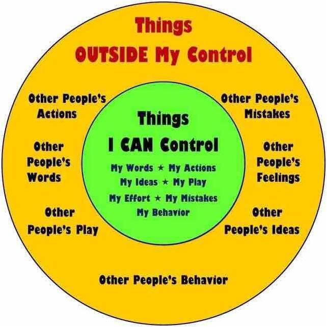 things you can control vs not control